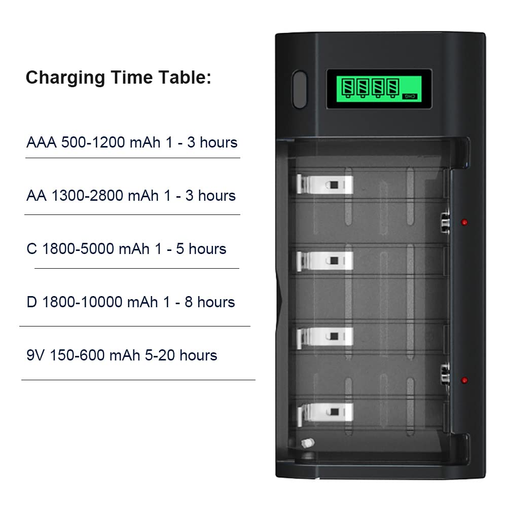 6 Pack Rechargeable D Batteries with Charger C506679