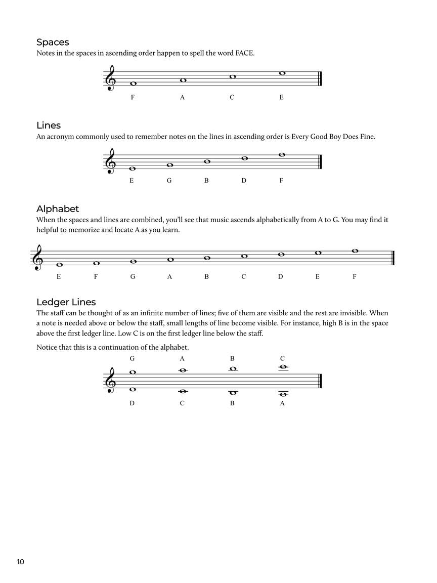 Alto Sax Beginner Guide with Online Audio and Video X620