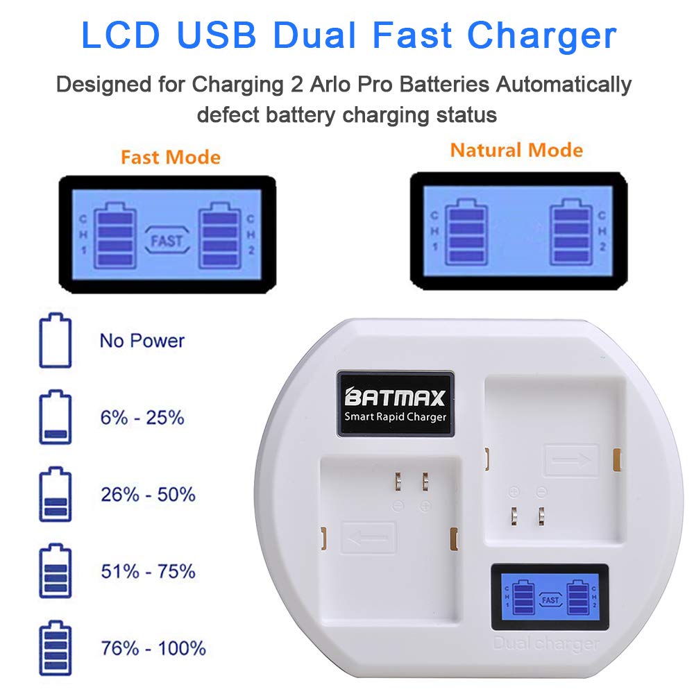 LCD USB Dual Battery Charging Station A7540