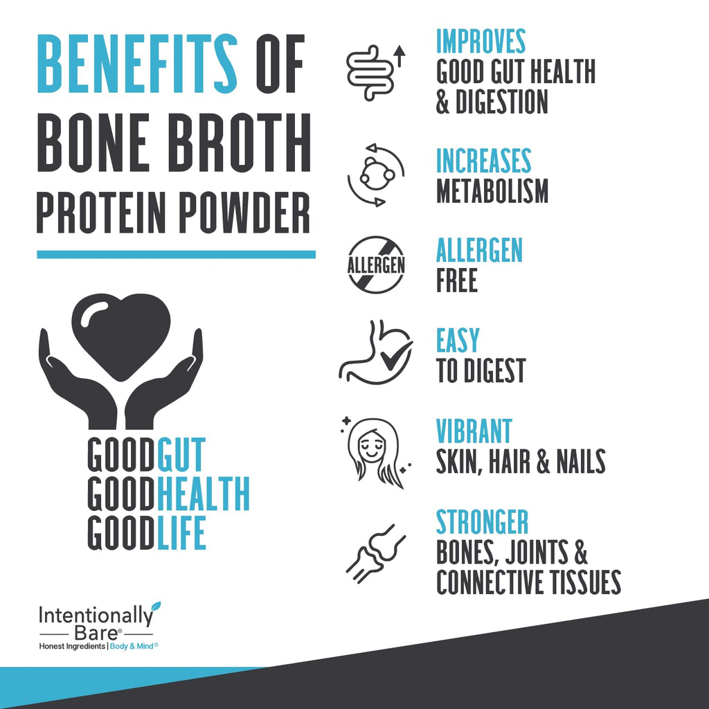 Grass-fed Vanilla Bone Broth Protein Powder 16.5oz E505052