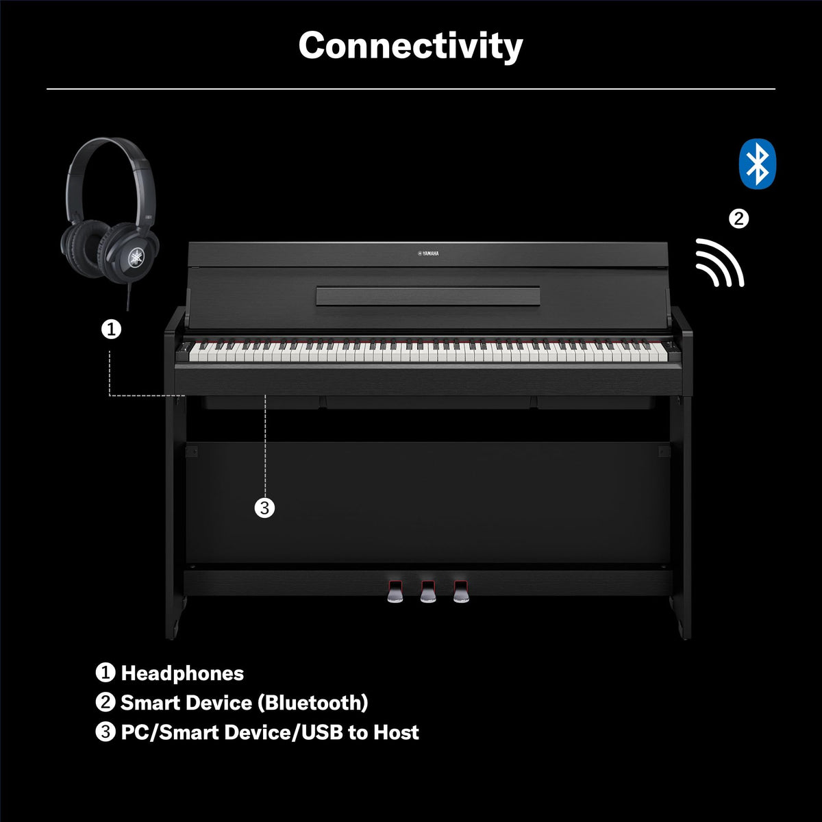 Black 88-Key Weighted Digital Piano S433670