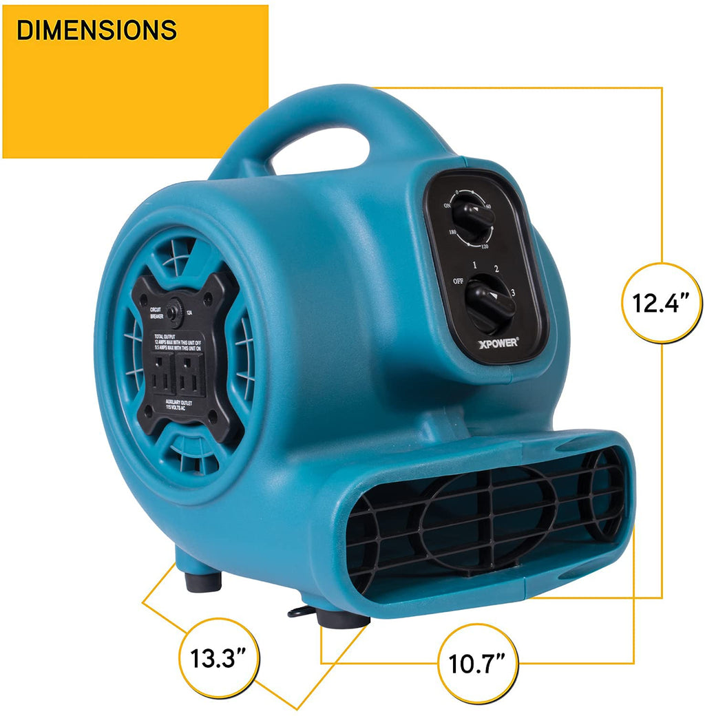 1/4 HP 925 CFM Centrifugal Air Mover W26857
