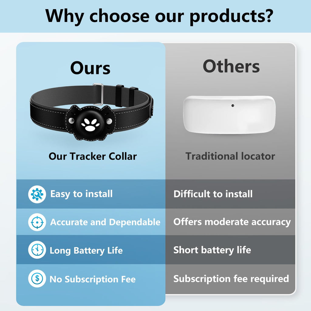 GPS Cat Collar Tracker, Waterproof, Black T517928
