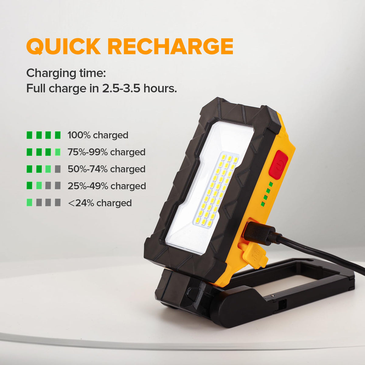 1000 Lumens LED Rechargeable Magnetic Work Light M8476