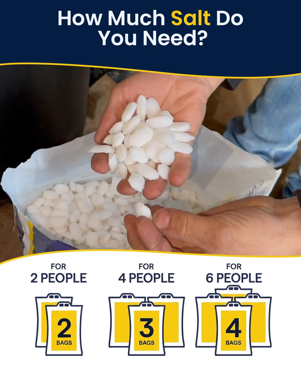 Water Softener Salt Pellets 40 lb 4 Pack D757
