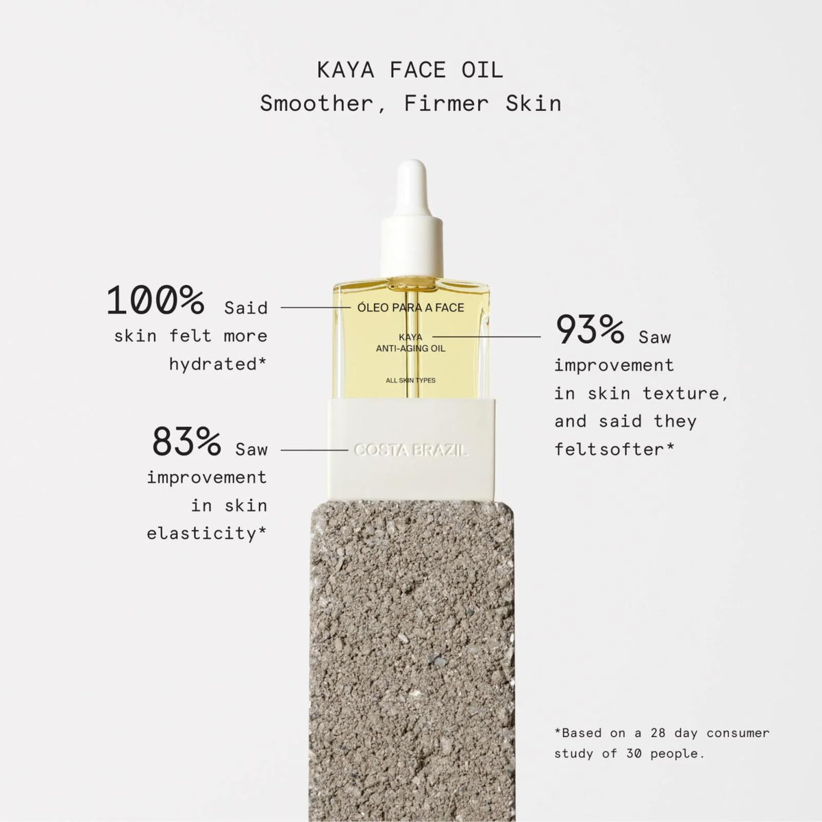 Hydrating Face Oil 1 oz J98400