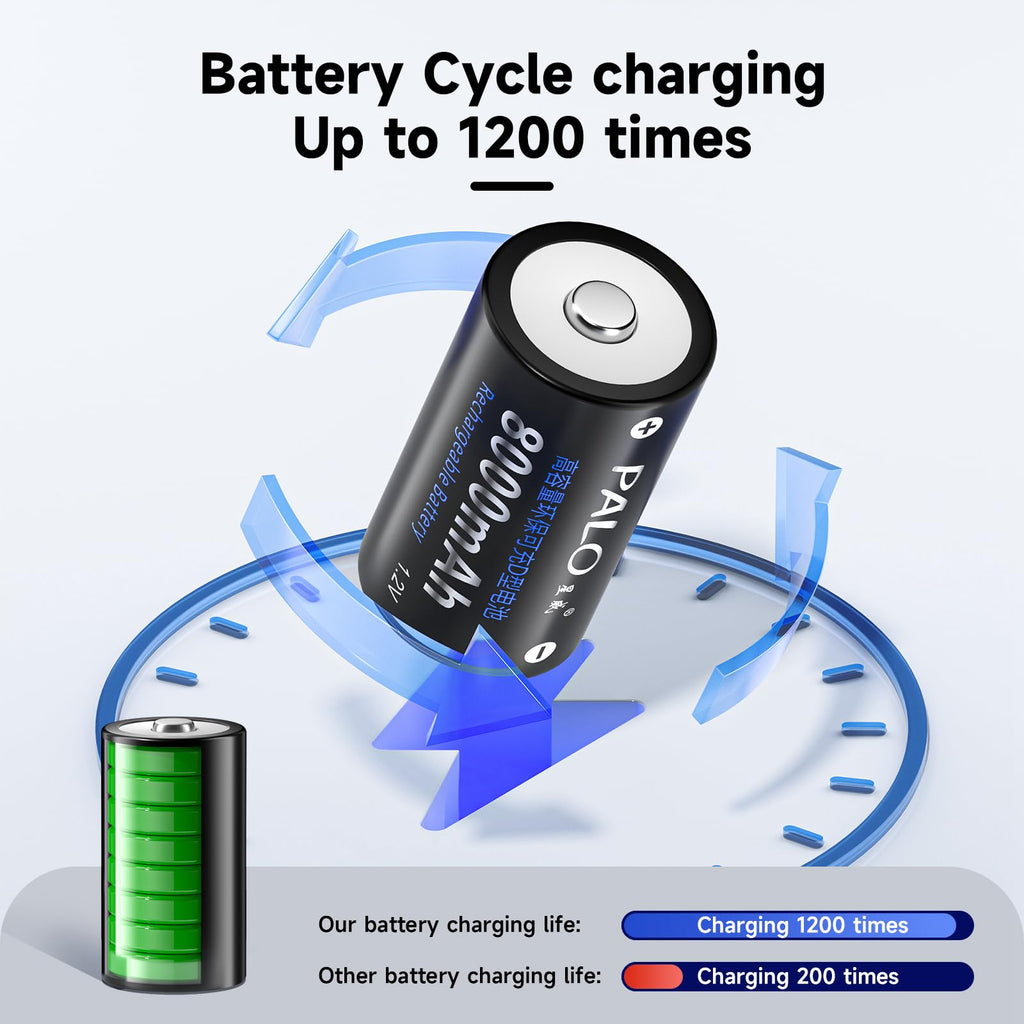 6 Pack Rechargeable D Batteries with Charger C506679