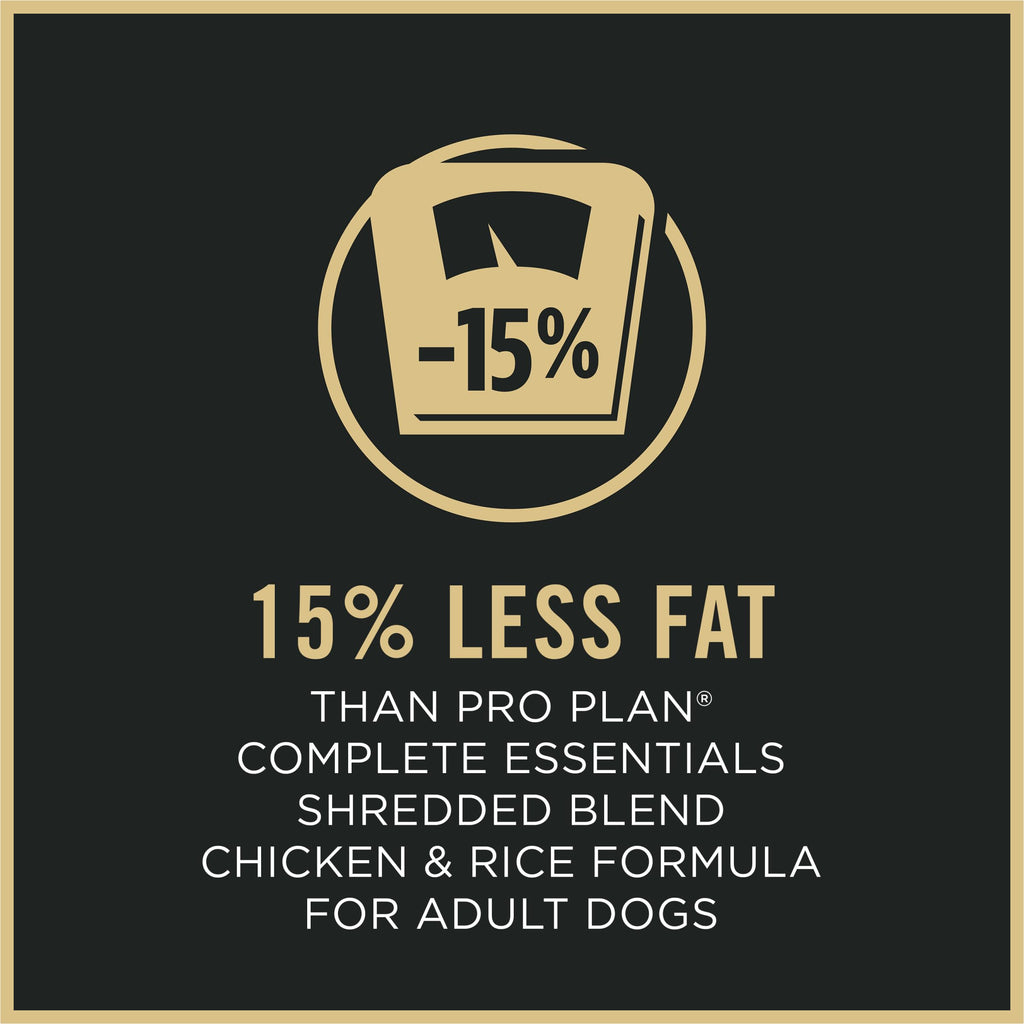 Weight Management Chicken & Rice Dry Dog Food X34512