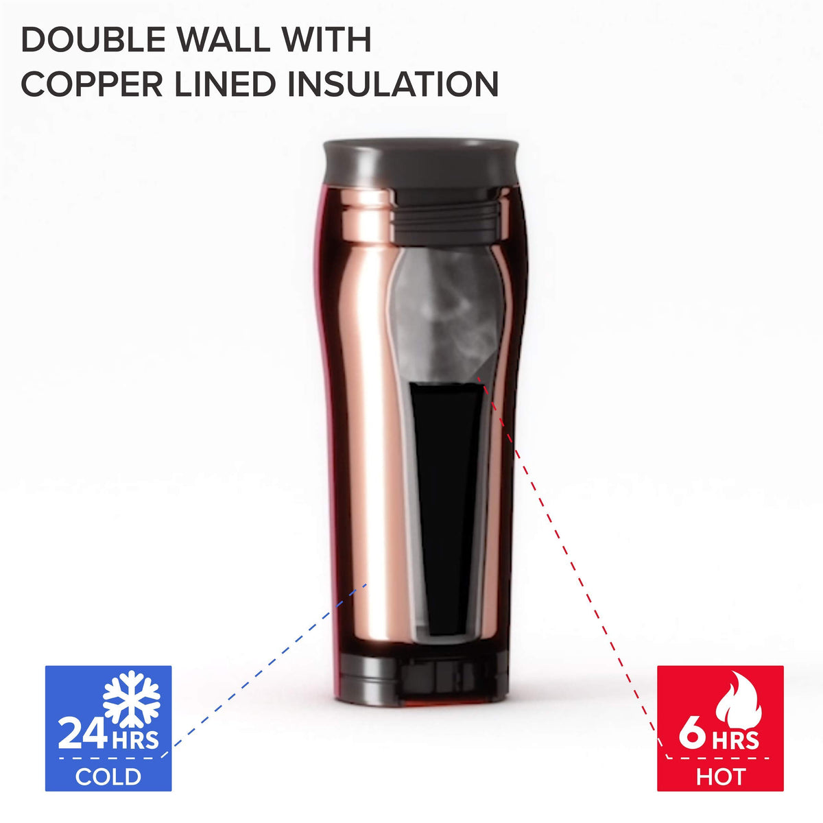 Silver Rosegold Stainless Steel 16 oz Insulated Travel Mug 2 Pack K995990