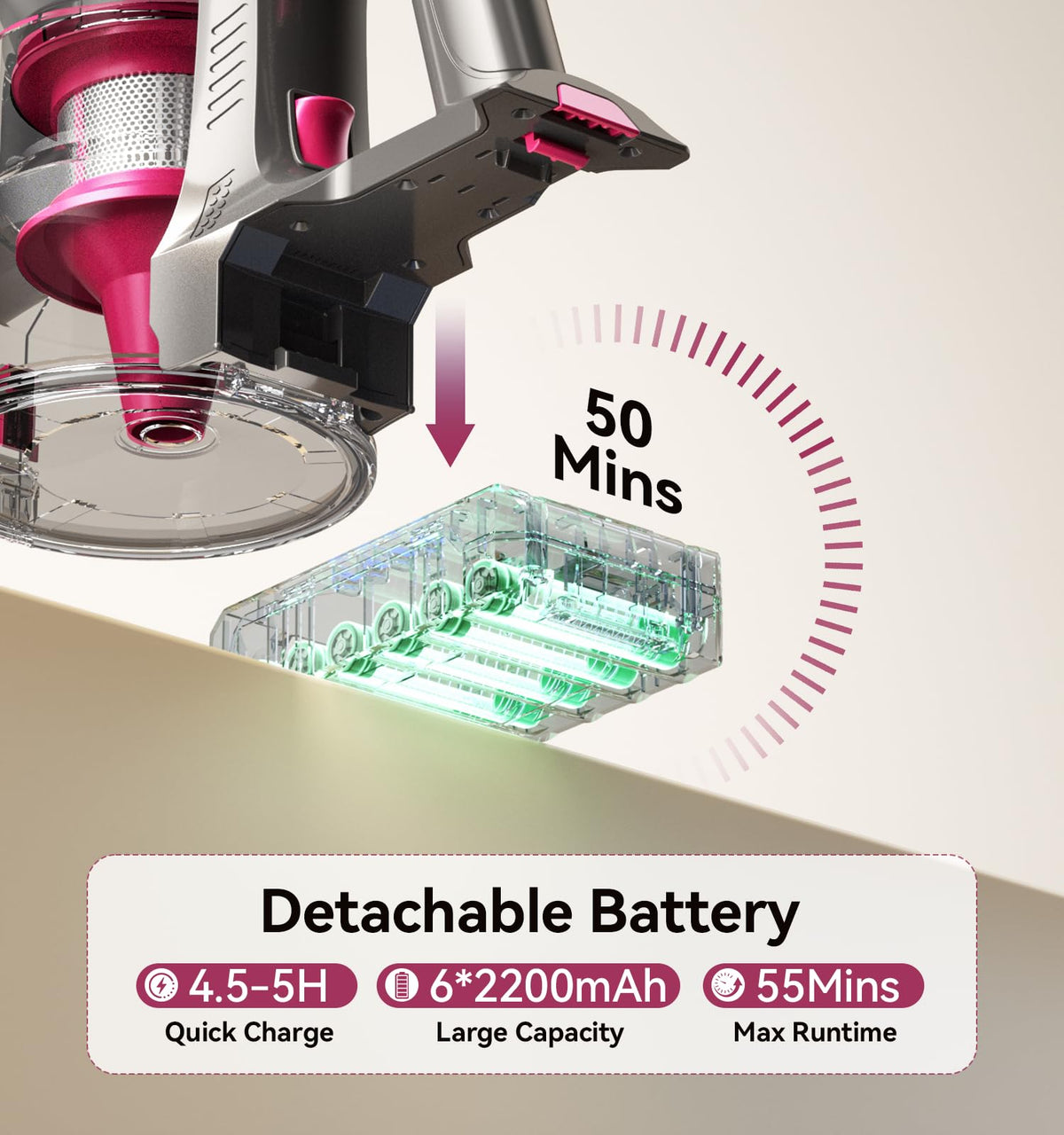 600W/50Kpa Cordless Stick Vacuum Cleaner L54985