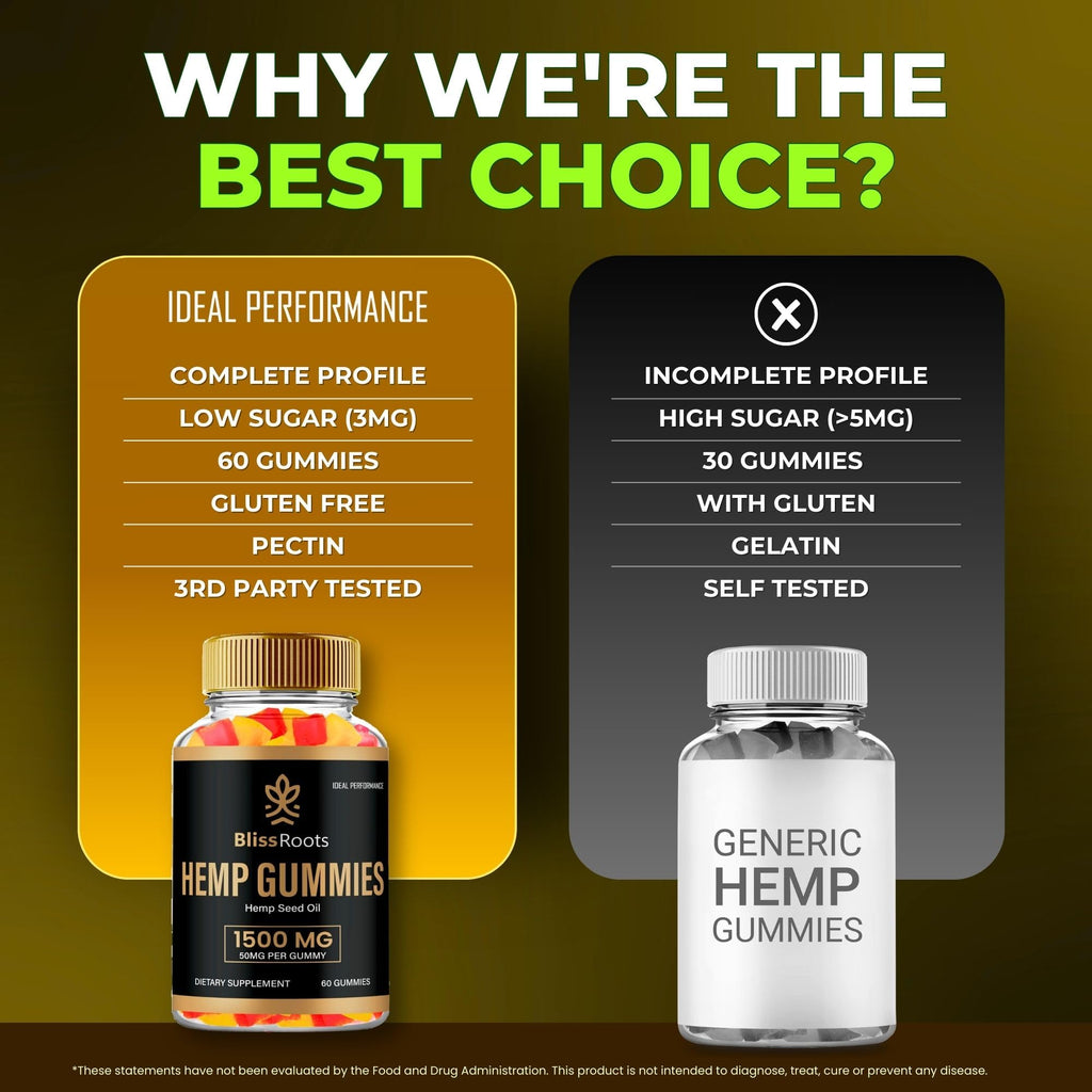 Hemp Gummies with Hemp Seeds Organic Extract 2 Pack O76008