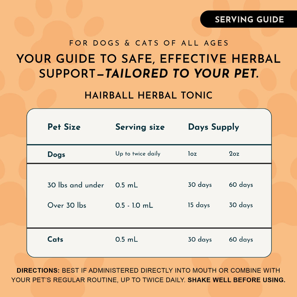 Hairball Relief Formula 1 fl Oz R384956