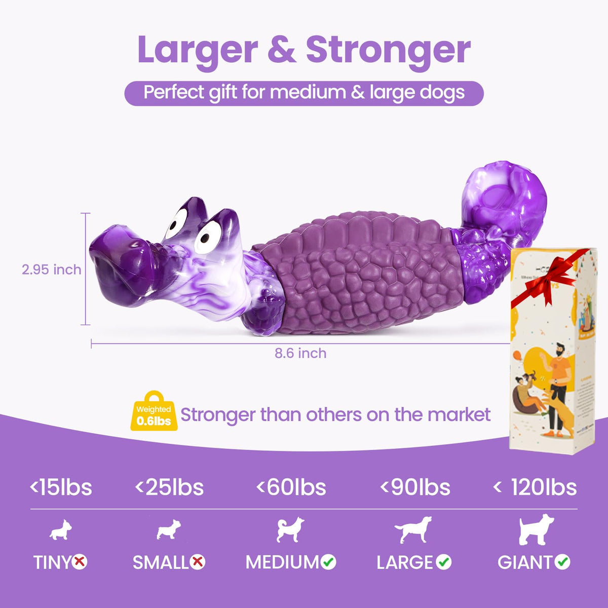 Tough Dog Toys for Aggressive Chewers C4680