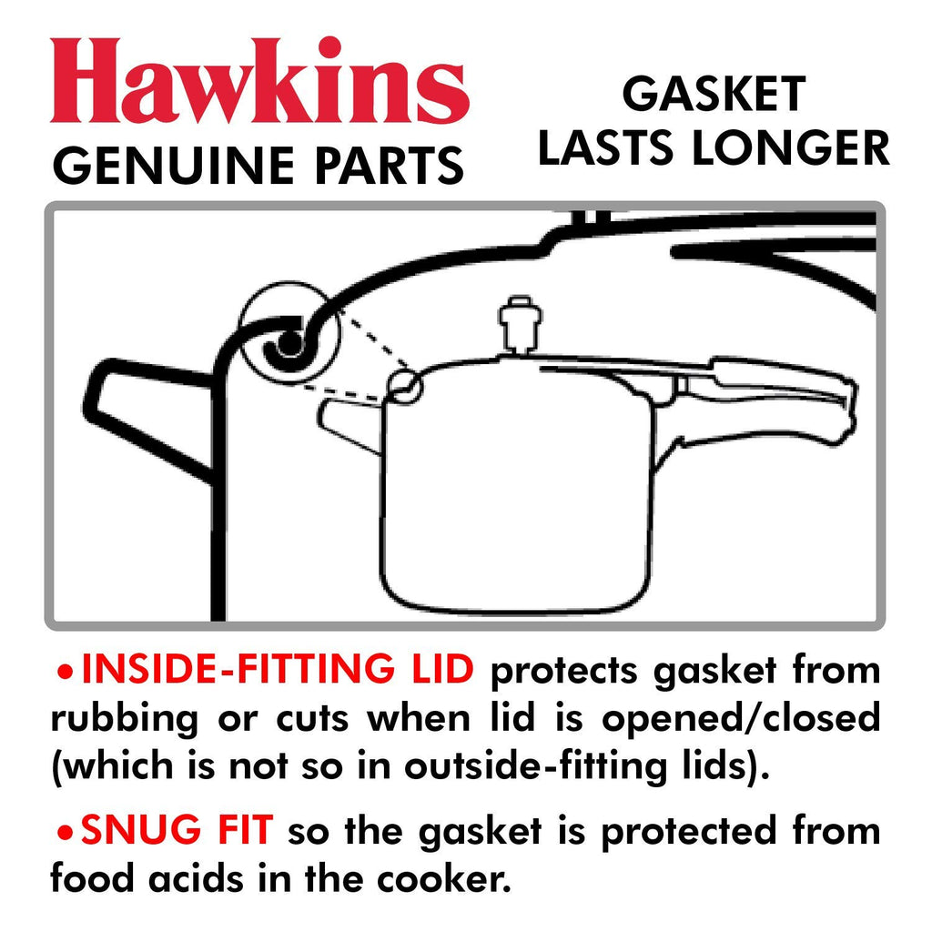Pressure Cooker Gasket E8032