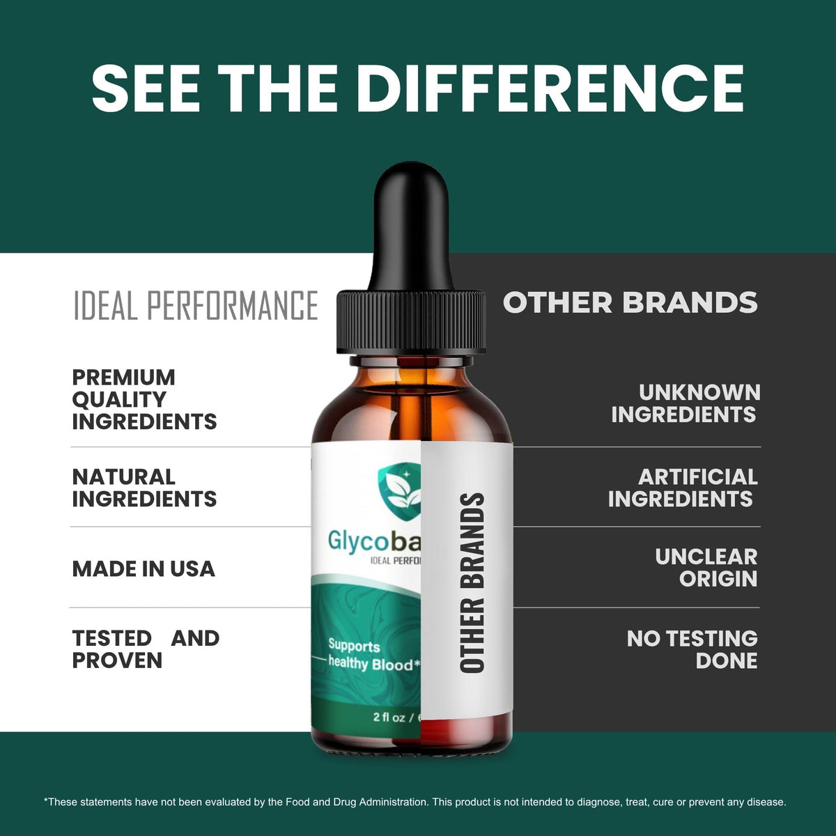 All Natural Ingredients Supplement Drops 2 Pack T828