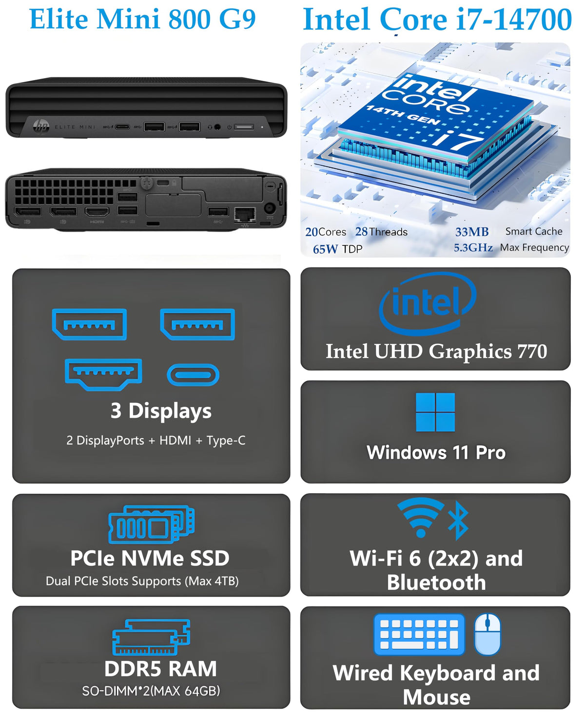 Intel i7 16GB DDR5 512GB SSD Windows 11 Pro Compact Desktop Computer L5022
