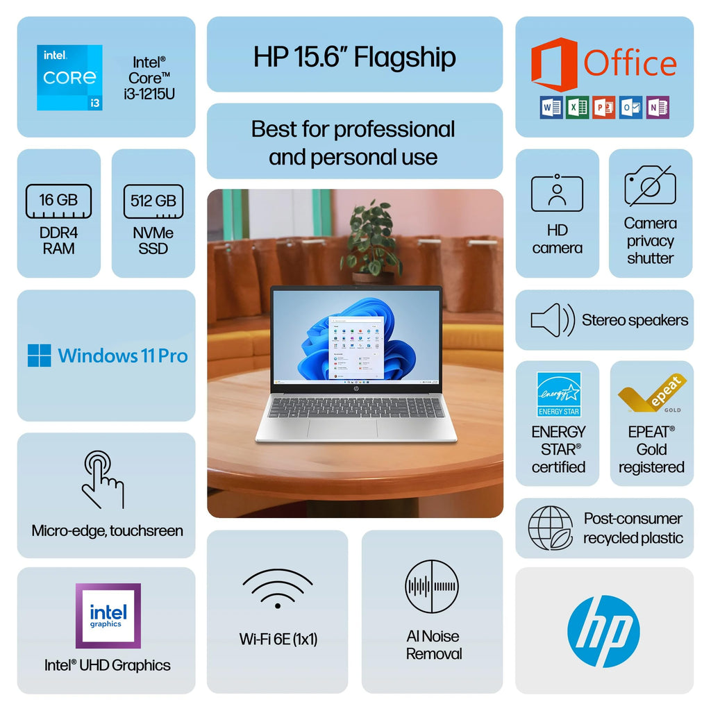 15.6" HD Touch Laptop, 6-Core Intel i3, 16GB RAM, 1TB Storage F151035