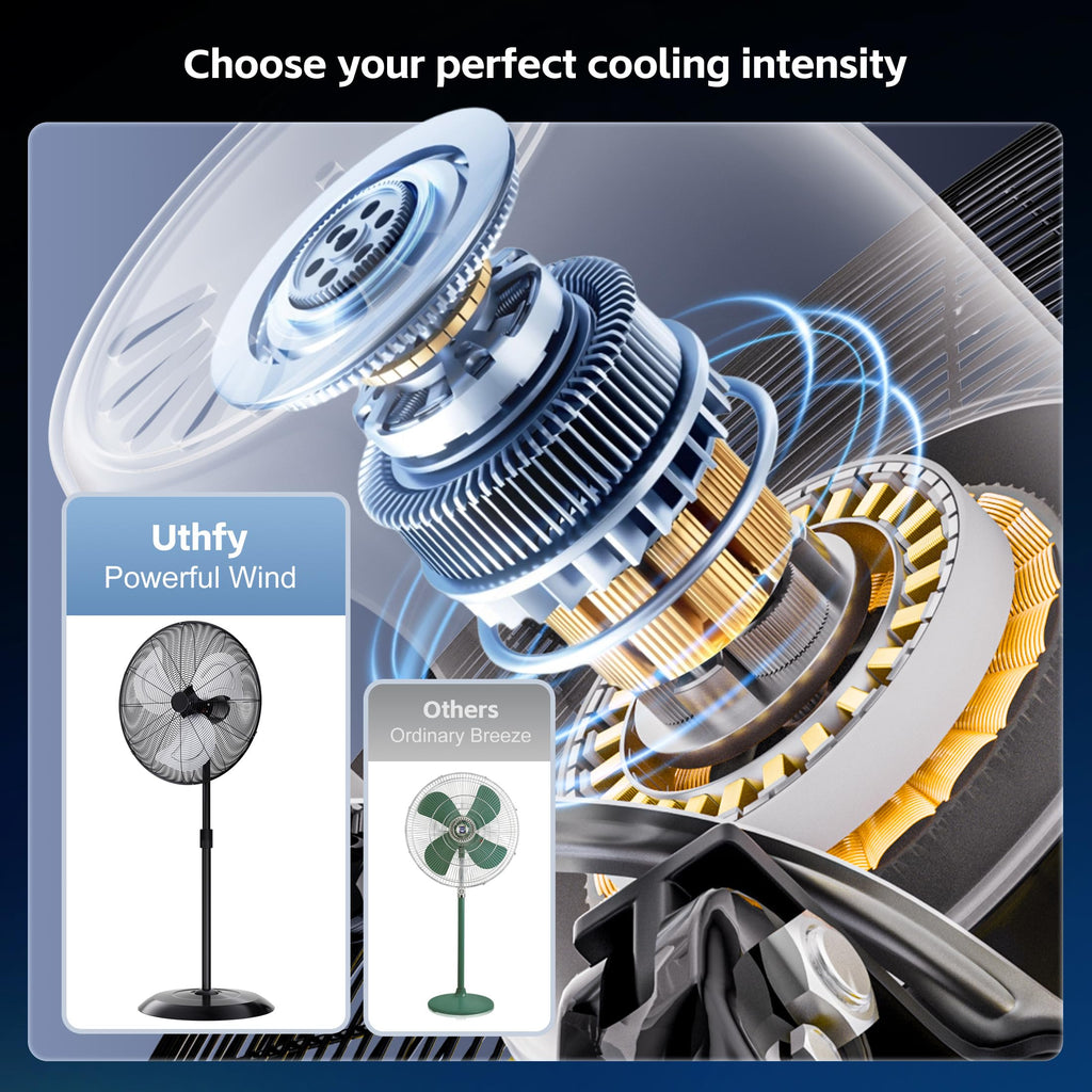 24" High Velocity Oscillating Pedestal Fan, 8000 CFM 3-Speed Standing Fan P491