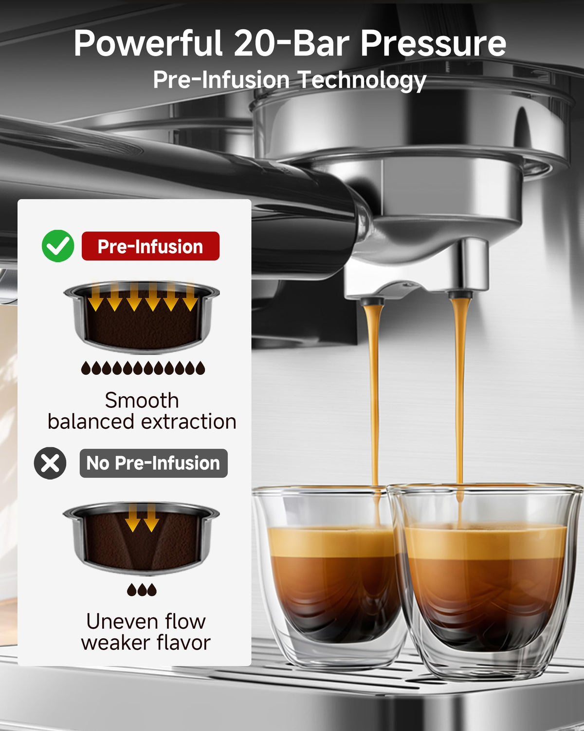 Espresso Machine with Grinder, 20 Bar, Milk Frother A559