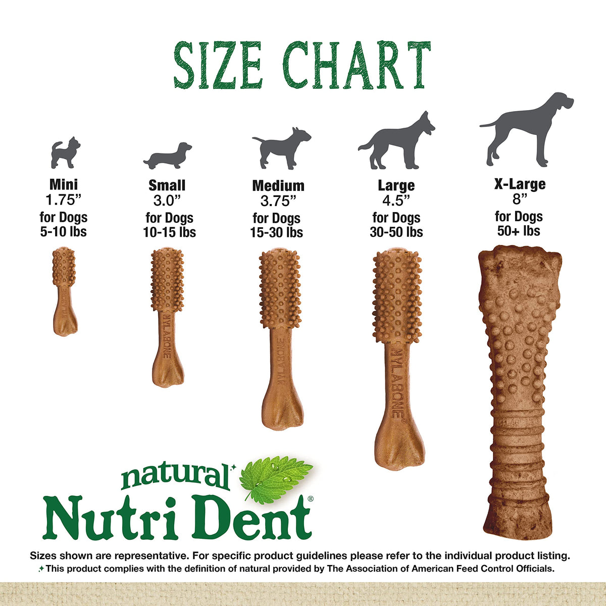 Filet Mignon Flavor Dog Dental Treats 40 Count U3484
