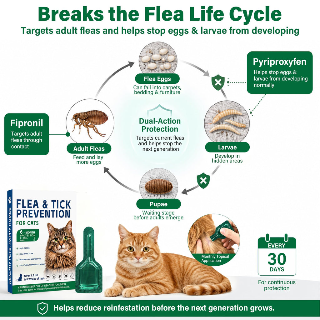 Flea and Tick Drops for Cats 6 Pack C456