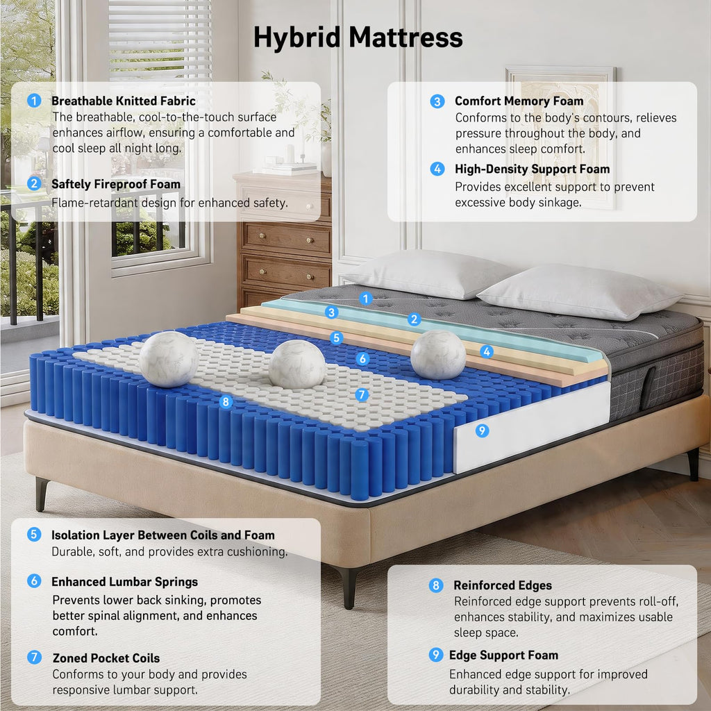 Full Size 12 Inch Gel Memory Foam Pocket Spring Mattress A4587