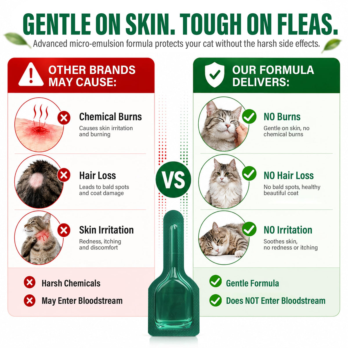 Flea and Tick Drops for Cats 6 Pack C456