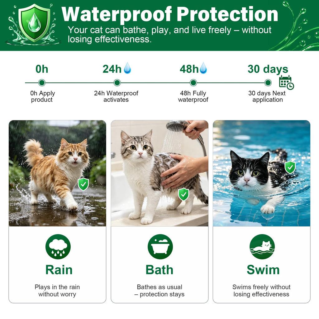 Flea and Tick Drops for Cats 6 Pack C456