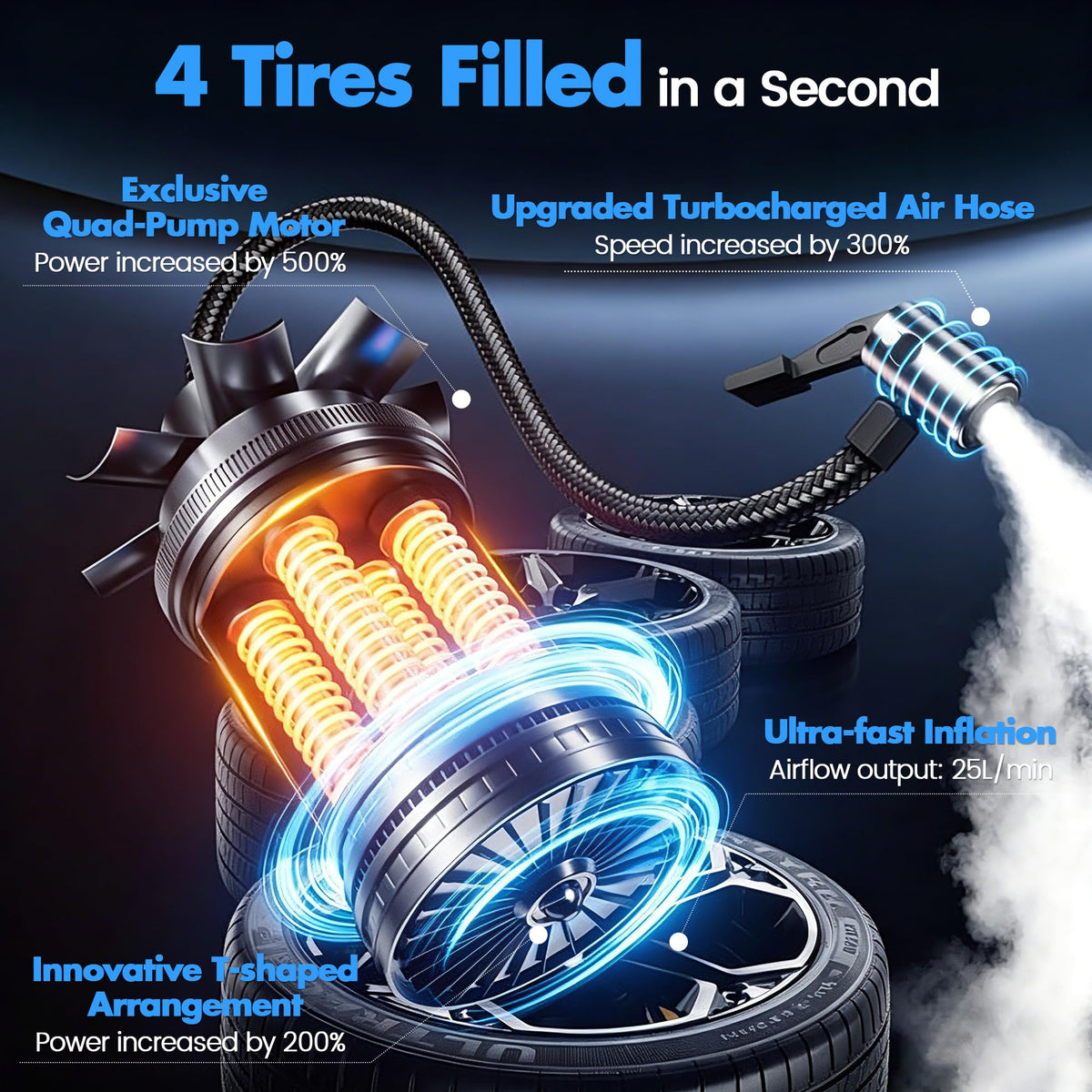 Portable Air Compressor 150PSI Cordless Tire Inflator Black K619