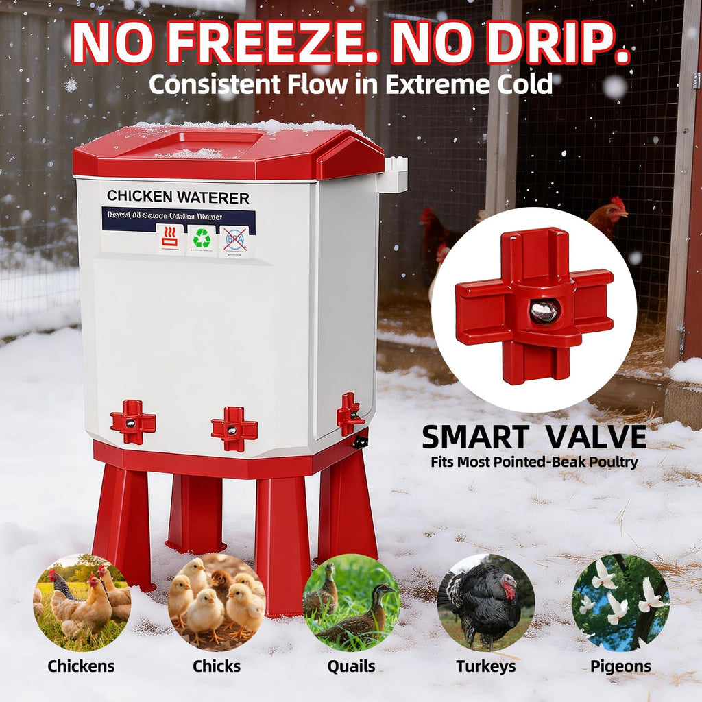 3-Gallon Heated Chicken Waterer with Heater and 4 Nipples E139