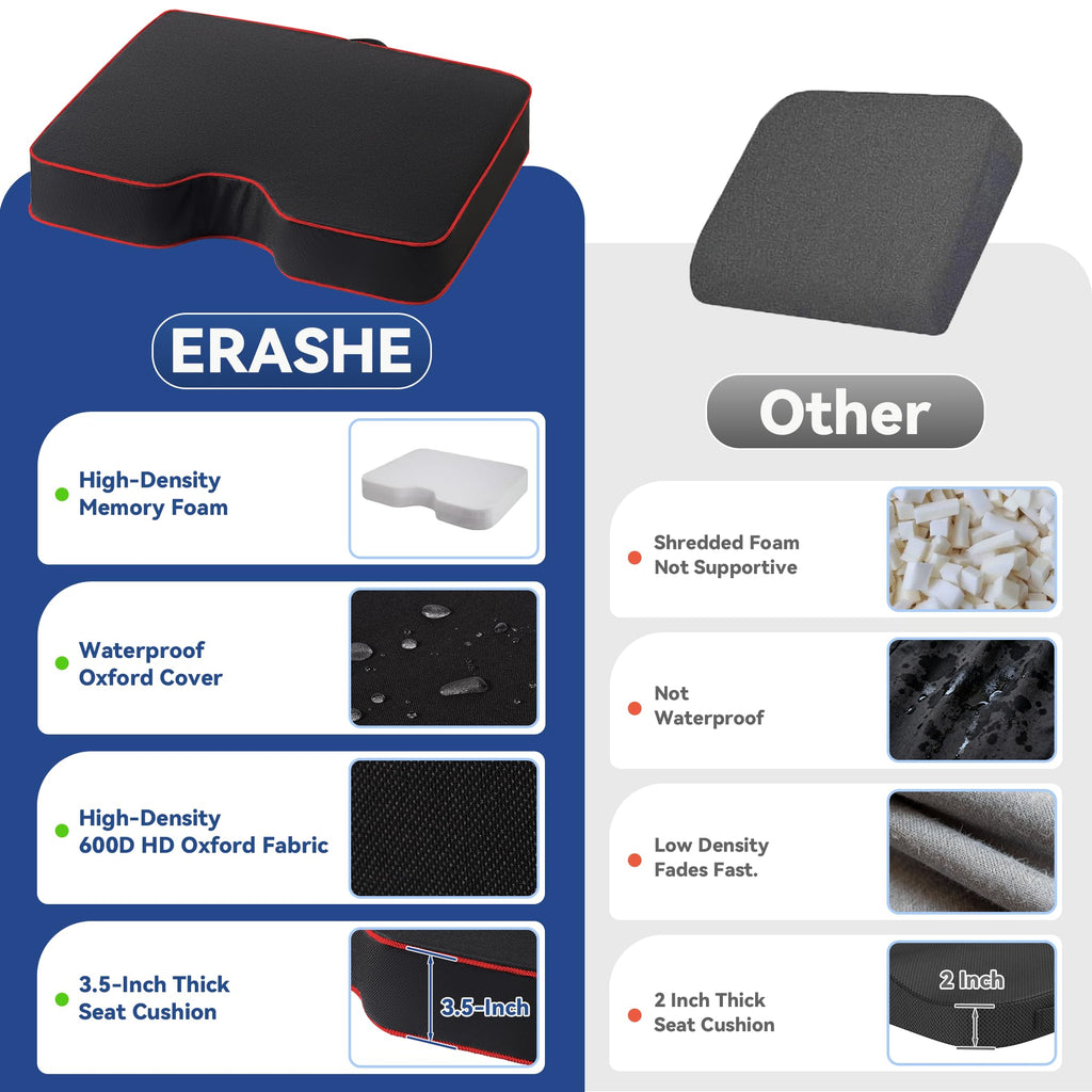 3.5" Extra Thick Resilient Foam Stadium Seat Cushion 2Pcs Red J15704