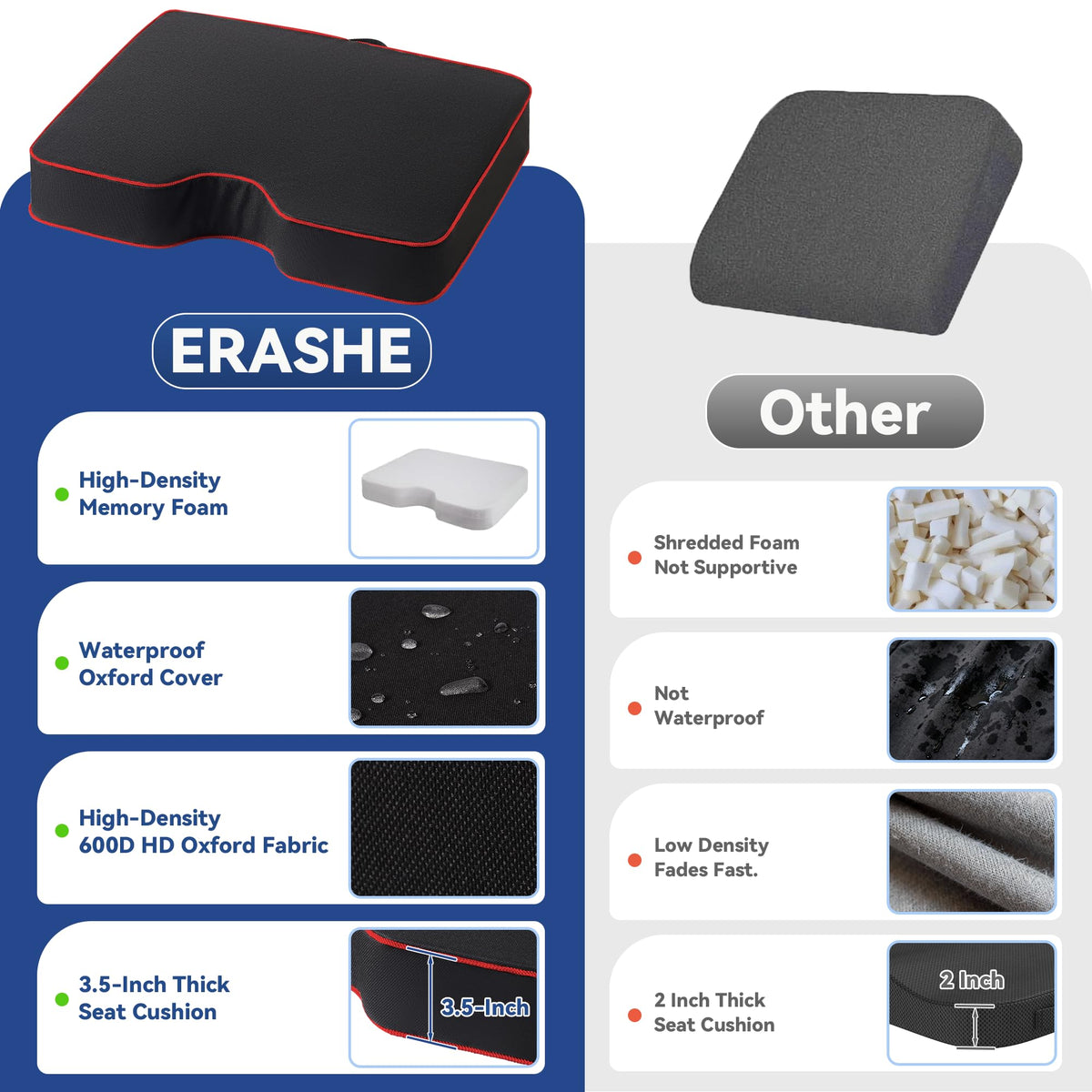3.5" Extra Thick Resilient Foam Stadium Seat Cushion 2Pcs Red J15704