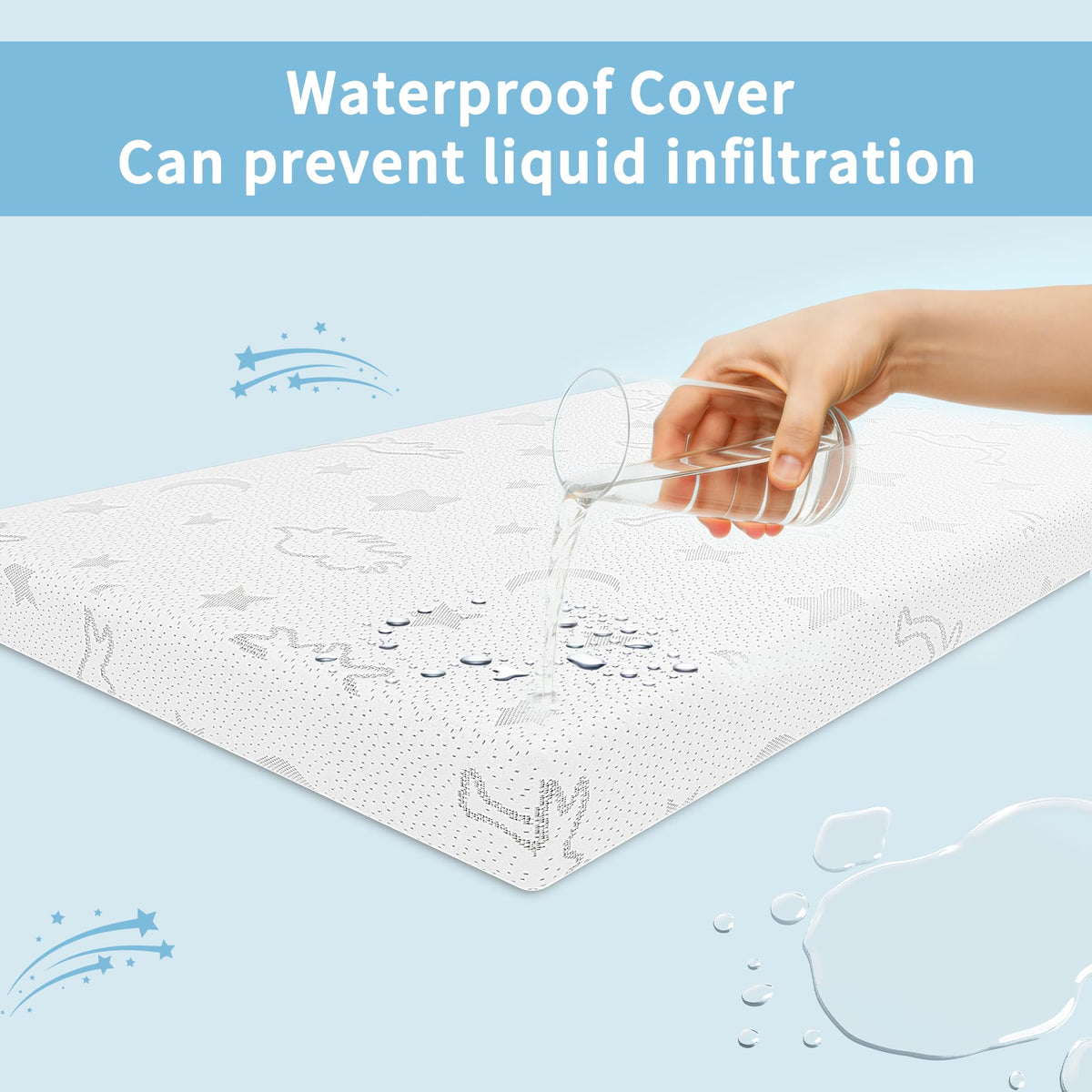 2" High Density Foam Crib Mattress Topper with Waterproof Washable Cover U638912