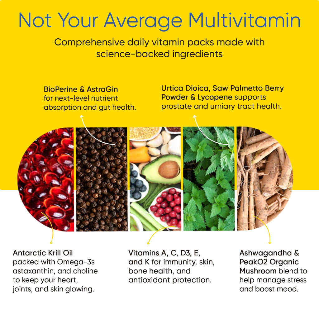 Multivitamin Supplement 30 All-in-1 Packs R7254