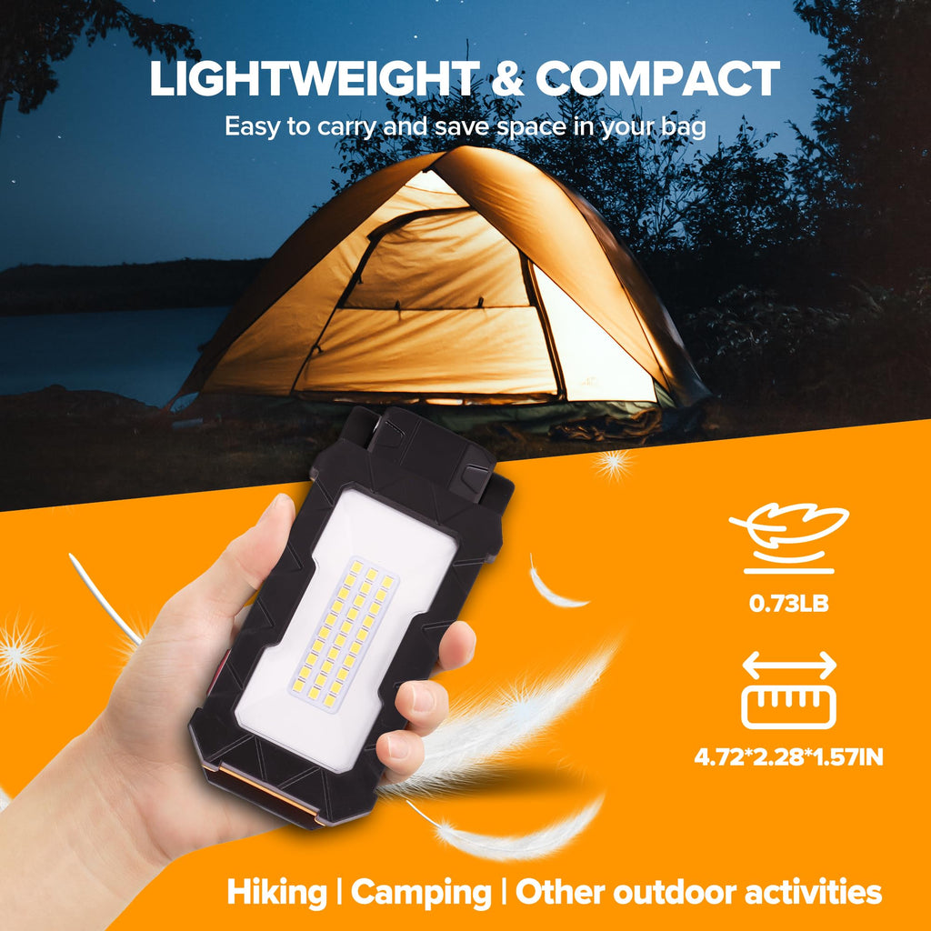 1000 Lumens LED Rechargeable Magnetic Work Light M8476