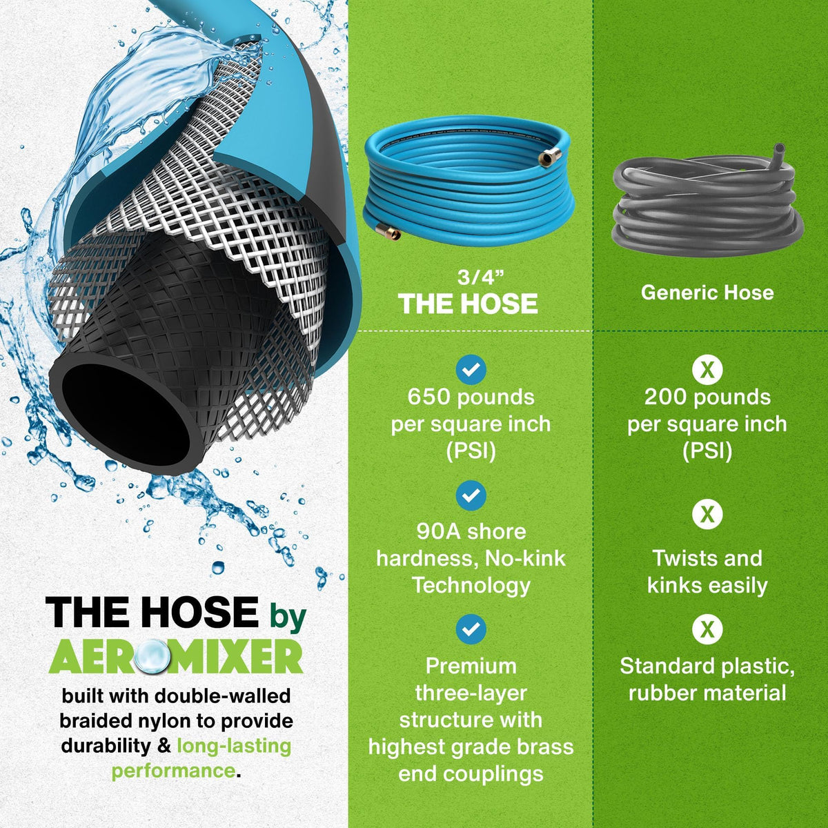 3/4 Inch 100 Ft Heavy Duty Garden Hose Y8883